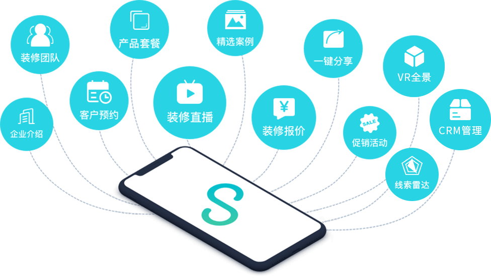 多種功能助你低成本獲取有效客戶